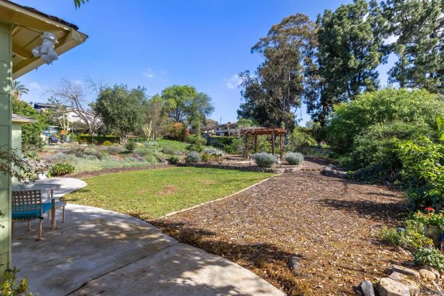 4083 Nabal, La Mesa, CA 91941