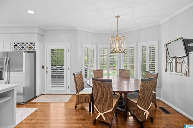 1941 RIVER WAY DRIVE, Hoover, AL 35244