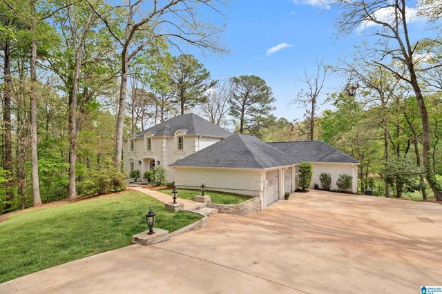1941 RIVER WAY DRIVE, Hoover, AL 35244