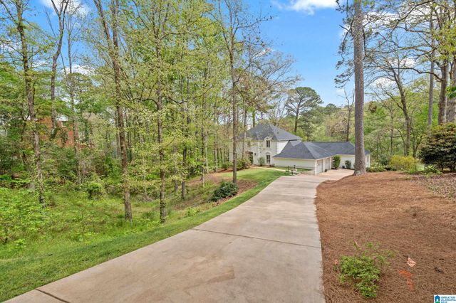 1941 RIVER WAY DRIVE, Hoover, AL 35244