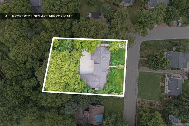 171 W Glenwood Dr, Clarksville, TN 37040