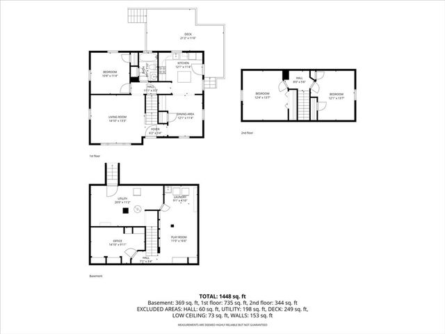 7 David Drive, Blackstone, MA 01504