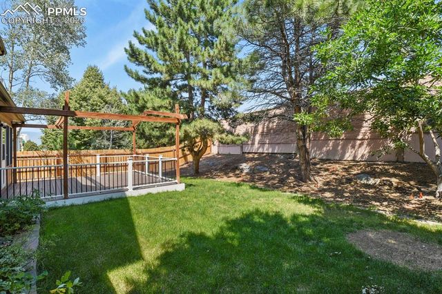 15450 Holbein Drive, Colorado Springs, CO 80921
