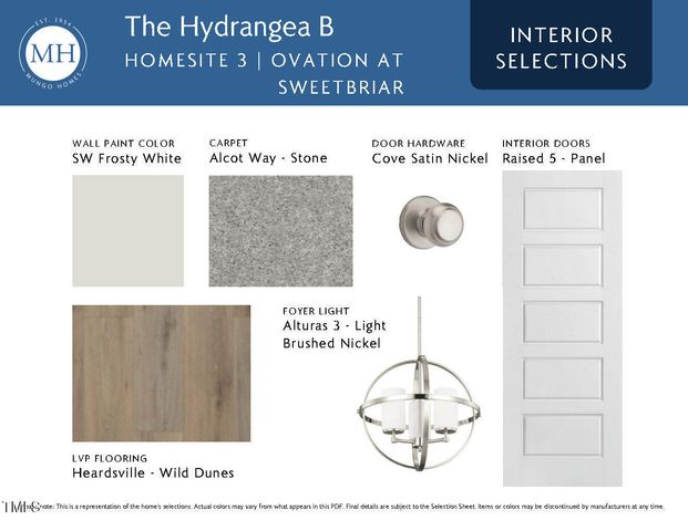 1105 Bell Heather Road 3, Durham, NC 27703