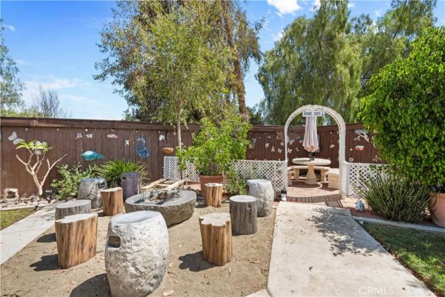 871 W Francis, Corona, CA 92882