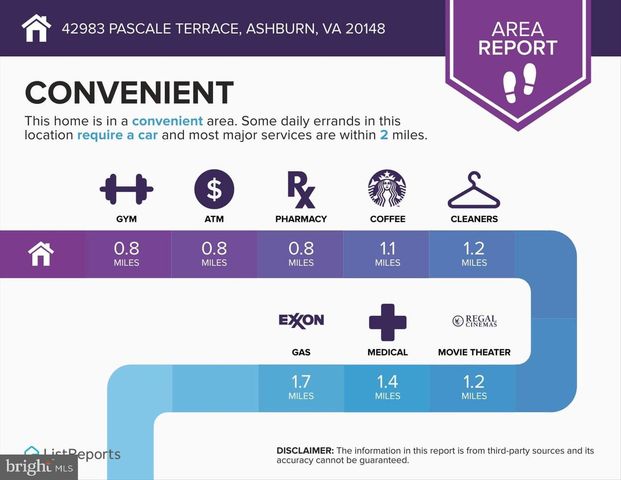 42983 PASCALE TER, Ashburn, VA 20148