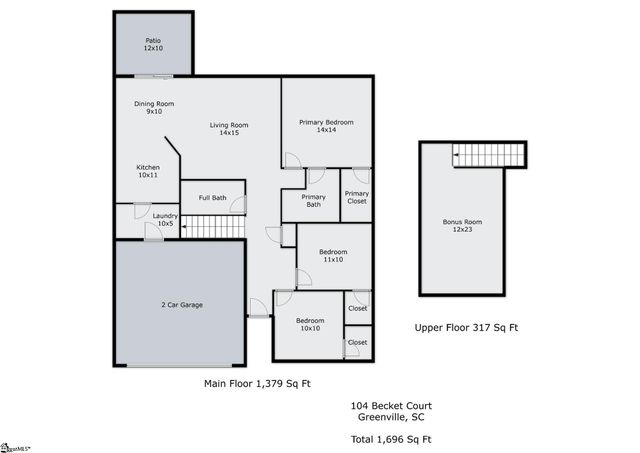 104 Becket Court, Greenville, SC 29605