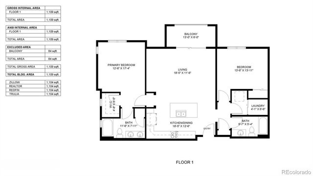 14331 E Tennessee Avenue 201, Aurora, CO 80012