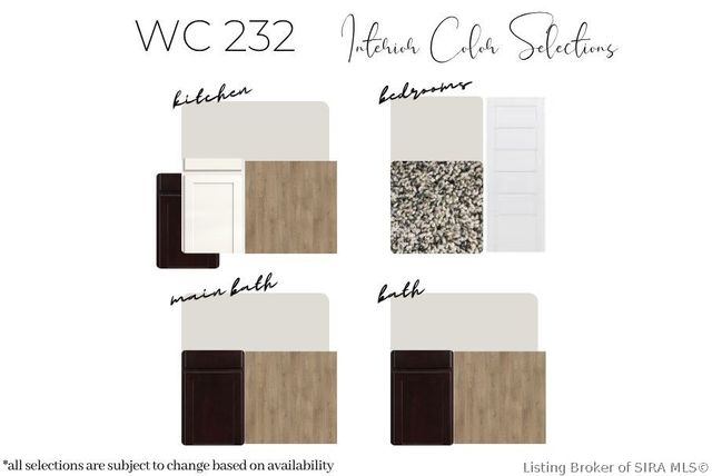 5173 Woodstone Circle LOT 232, Jeffersonville, IN 47130