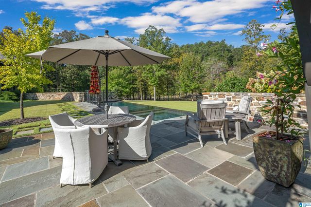 8715 SHADES FALLS WAY, Birmingham, AL 35022