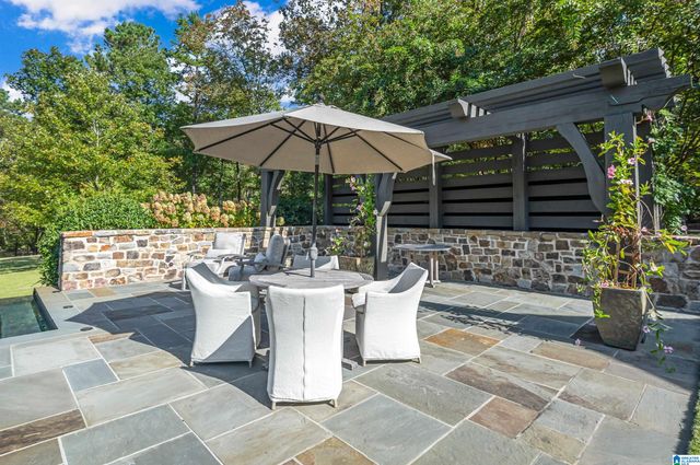 8715 SHADES FALLS WAY, Birmingham, AL 35022