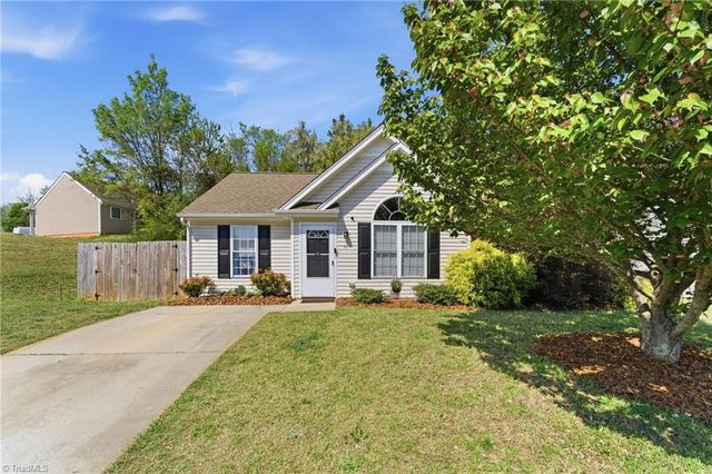11 Franklinwood Drive, Greensboro, NC 27401