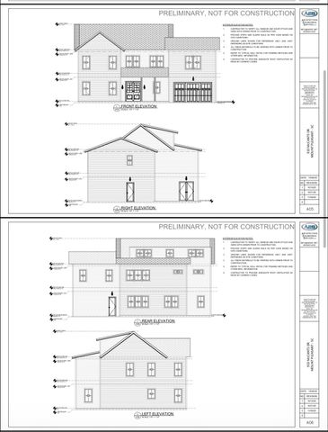 933 Mccants Drive, Mount Pleasant, SC 29464