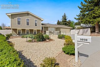 5050 N Splendid Circle, Colorado Springs, CO 80917