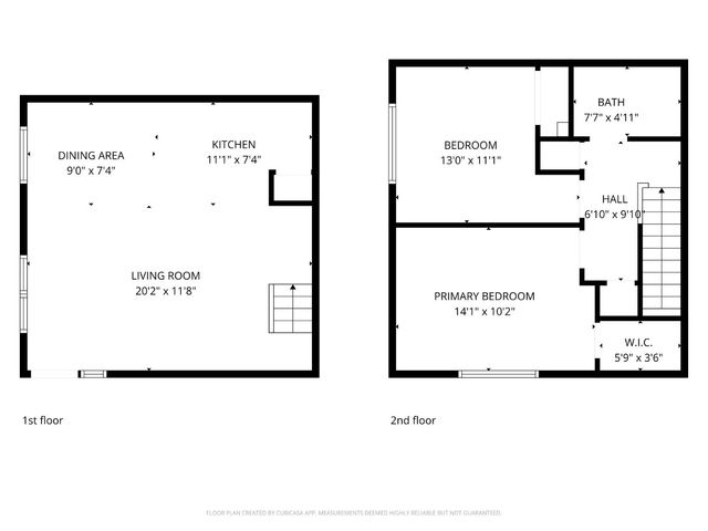 2024 S BENITA Dr, Rancho Cordova, CA 95670