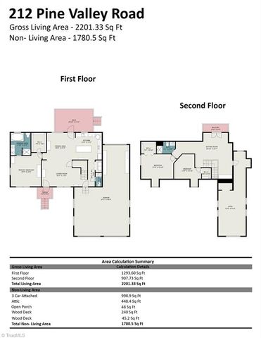 212 Pine Valley Road, Mocksville, NC 27028