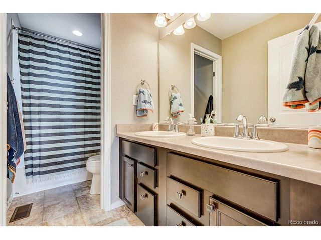 7248 Jagged Rock Cir, Colorado Springs, CO 80927