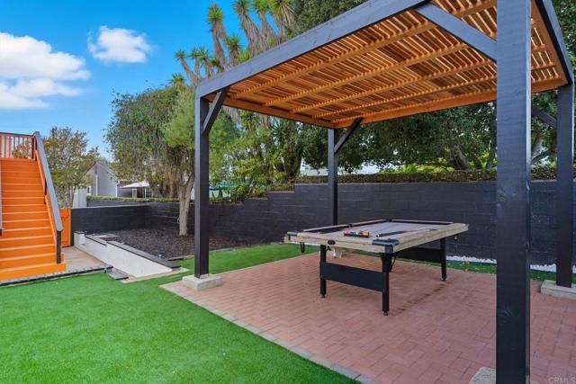 2851 Grandview Street, San Diego, CA 92110