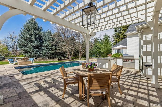 201 Summit Boulevard, Englewood, CO 80113