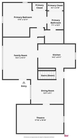 3555 Sewell Street, Lincoln, NE 68506