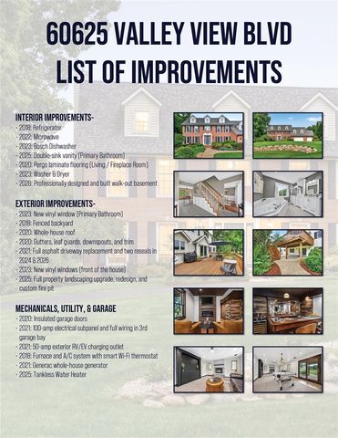 60625 Valley View Boulevard, Mattawan, MI 49071