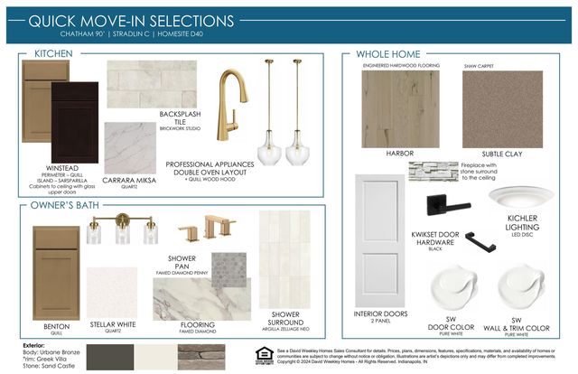 19752 Chatsworth Boulevard, Westfield, IN 46074