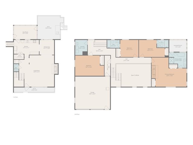 95 Brookwood Drive, Clemson, SC 29631