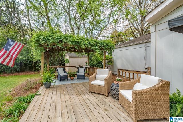 1121 KINGSBURY AVENUE, Birmingham, AL 35213