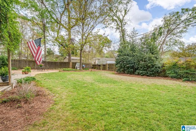 1121 KINGSBURY AVENUE, Birmingham, AL 35213