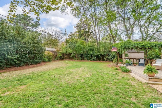 1121 KINGSBURY AVENUE, Birmingham, AL 35213