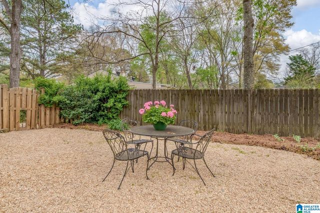 1121 KINGSBURY AVENUE, Birmingham, AL 35213