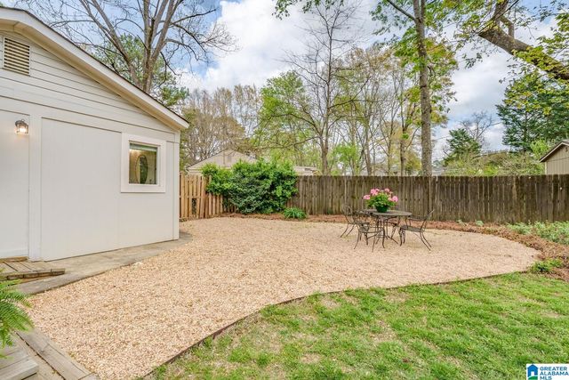 1121 KINGSBURY AVENUE, Birmingham, AL 35213