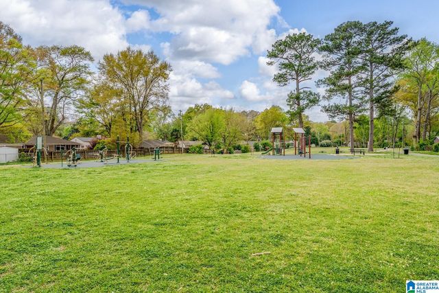 1121 KINGSBURY AVENUE, Birmingham, AL 35213