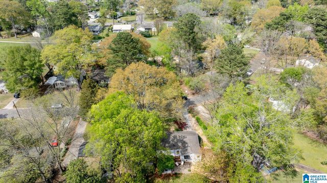 1121 KINGSBURY AVENUE, Birmingham, AL 35213