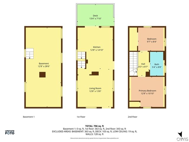 204 East Maple Avenue, East Rochester, NY 14445