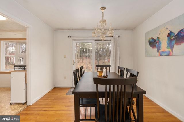 7512 FORRESTER LN, Manassas, VA 20109