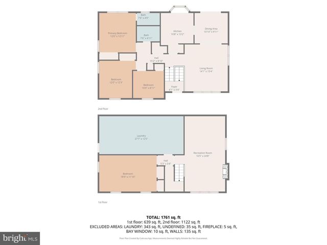 7512 FORRESTER LN, Manassas, VA 20109