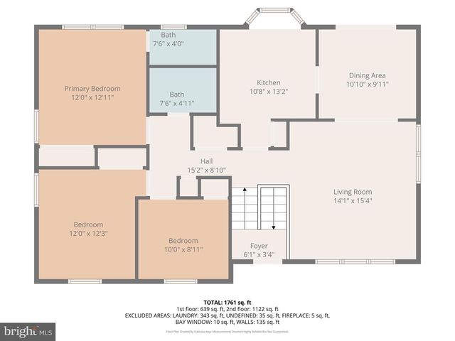 7512 FORRESTER LN, Manassas, VA 20109