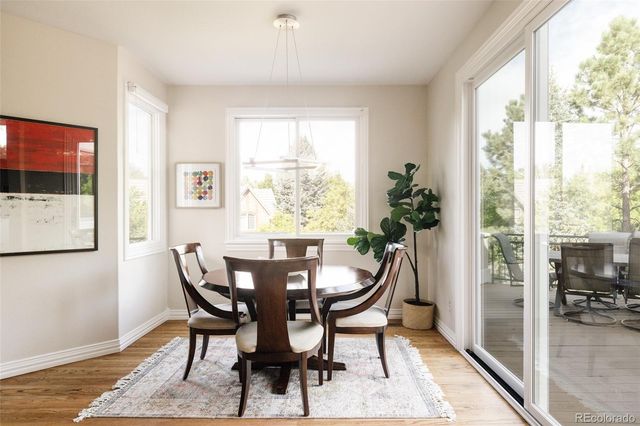 5301 S Birch Court, Greenwood Village, CO 80121