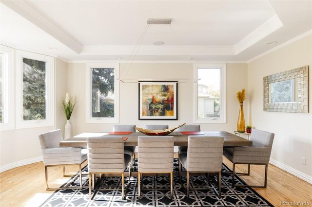 5301 S Birch Court, Greenwood Village, CO 80121