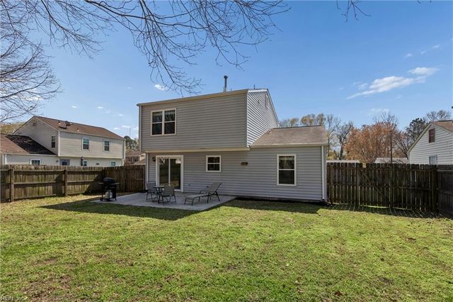 686 Trails LN, Newport News, VA 23608