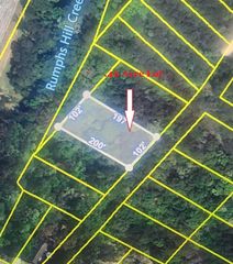 0 Renau Boulevard, Summerville, SC 29483