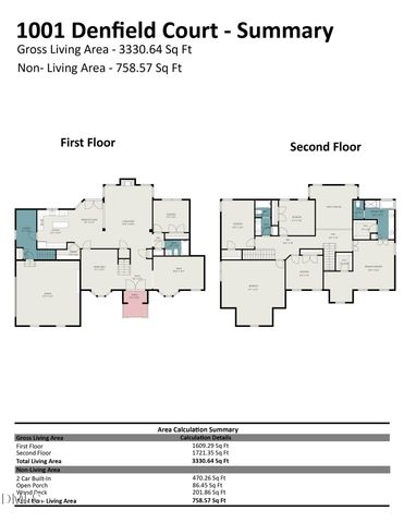 1001 Denfield Court, Raleigh, NC 27615