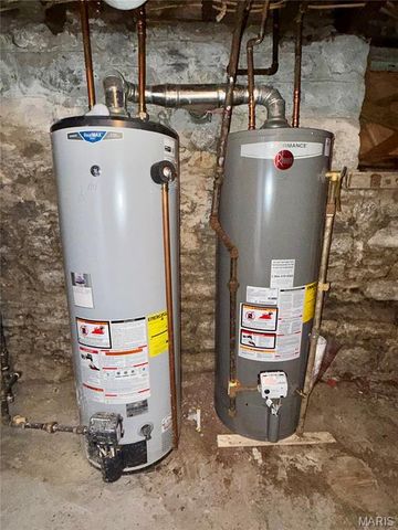 4127 Virginia Avenue, St Louis, MO 63118