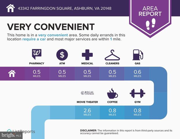 43342 FARRINGDON SQ, Ashburn, VA 20148