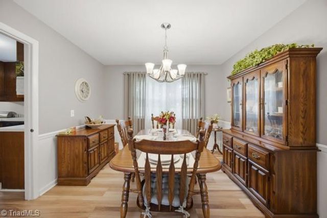 3205 Crestview Drive, High Point, NC 27260