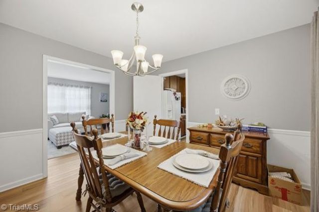3205 Crestview Drive, High Point, NC 27260