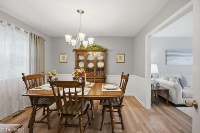 3205 Crestview Drive, High Point, NC 27260