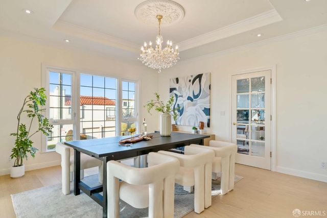 392 Ewing Terrace, San Francisco, CA 94118