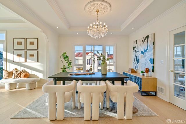 392 Ewing Terrace, San Francisco, CA 94118